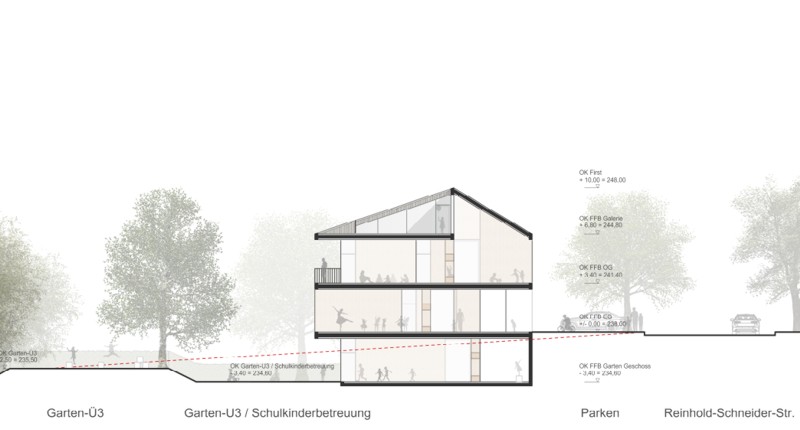 Realisierungswettbewerb Neubau Kinderhaus in Gundelfingen